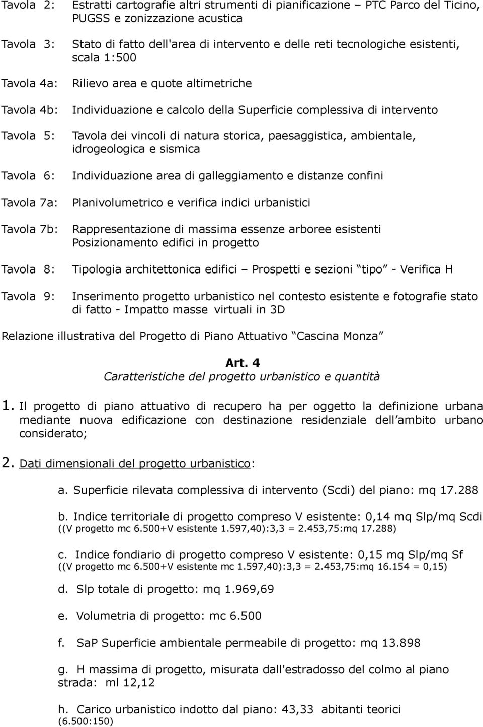 di intervento Tavola dei vincoli di natura storica, paesaggistica, ambientale, idrogeologica e sismica Individuazione area di galleggiamento e distanze confini Planivolumetrico e verifica indici