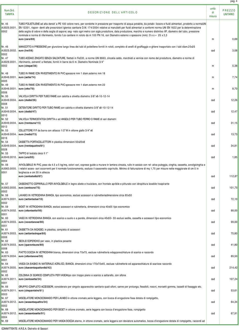 174/2004 relative ai manufatti per flui alimentari e conformi norma UNI EN 1622 per la determinazione della soglia odore e della soglia sapore; seg- nato ogni metro con sigla produttore, data