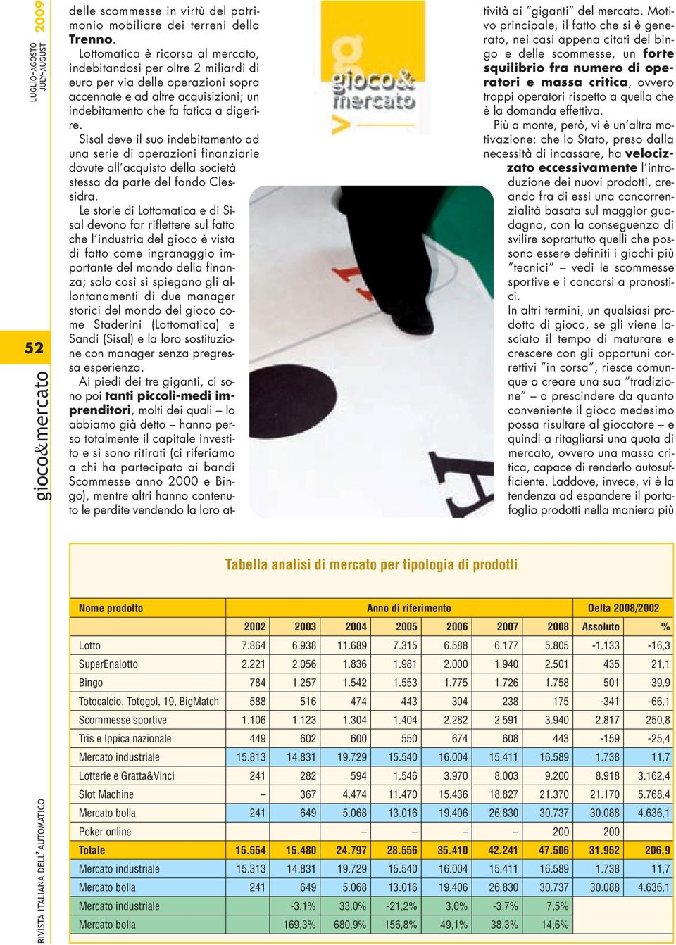 Sisal deve il suo indebitamento ad una serie di operazioni finanziarie dovute all acquisto della società stessa da parte del fondo Clessidra.