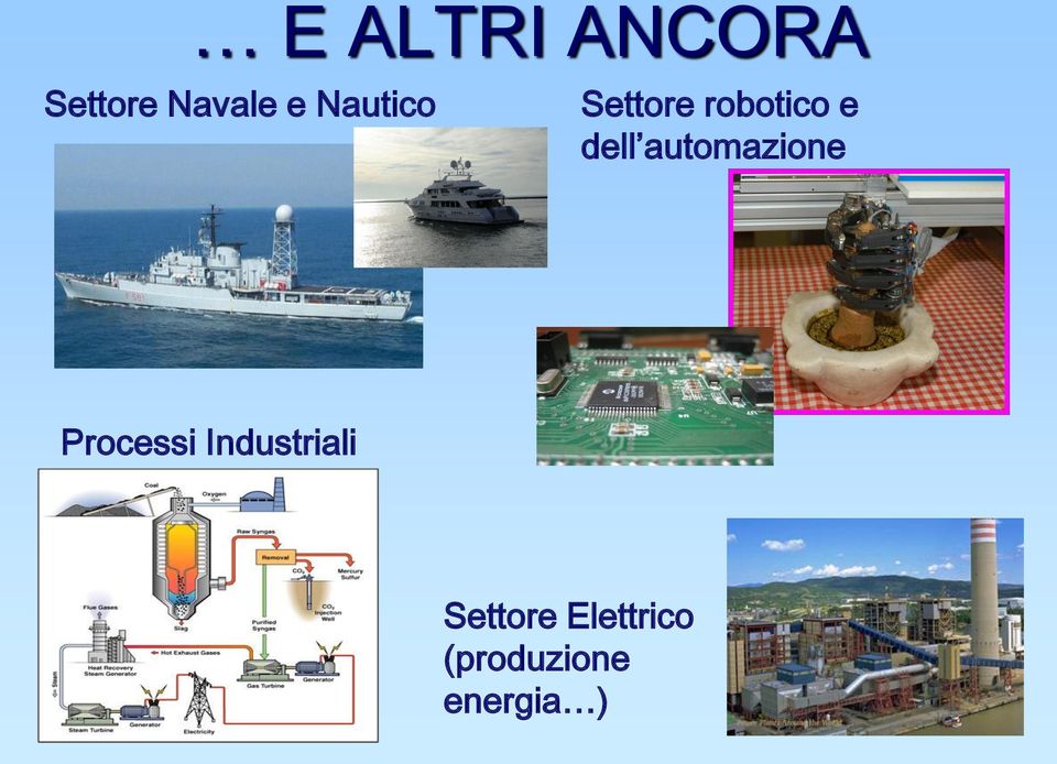 automazione Processi Industriali