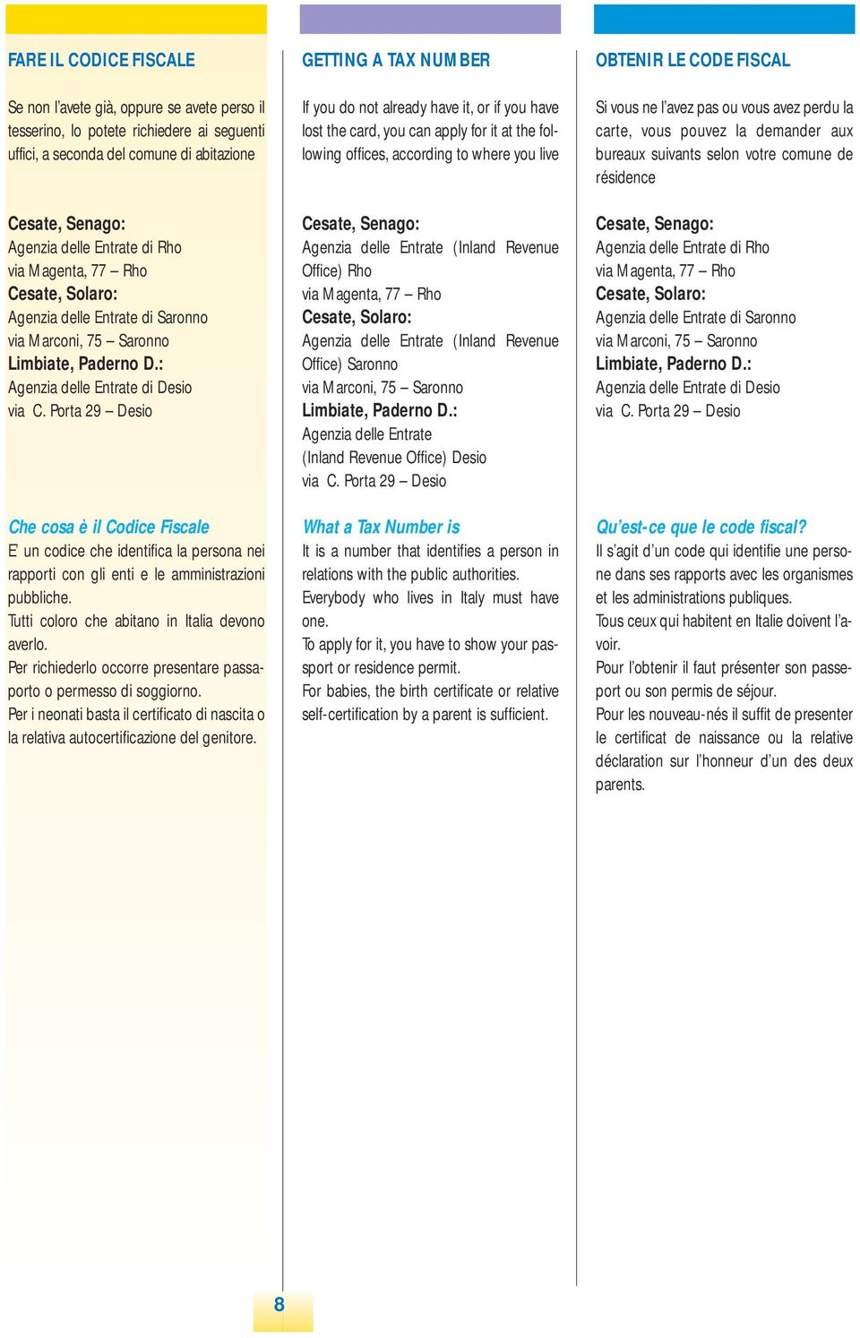 Porta 29 Desio Che cosa è il Codice Fiscale E un codice che identifica la persona nei rapporti con gli enti e le amministrazioni pubbliche. Tutti coloro che abitano in Italia devono averlo.