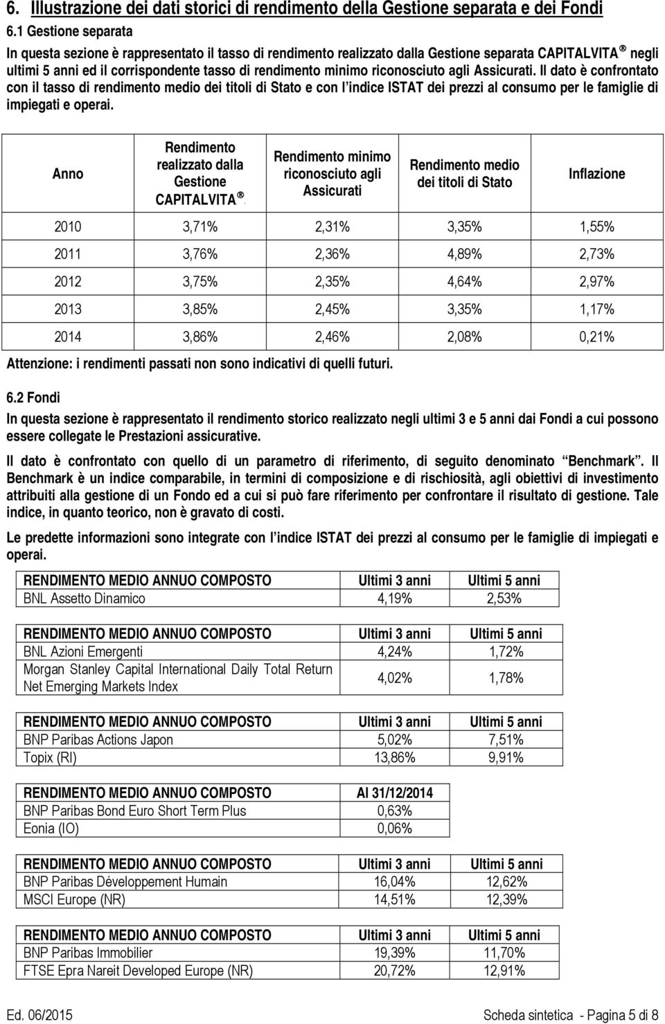 riconosciuto agli Assicurati. Il dato è confrontato con il tasso di rendimento medio dei titoli di Stato e con l indice ISTAT dei prezzi al consumo per le famiglie di impiegati e operai.