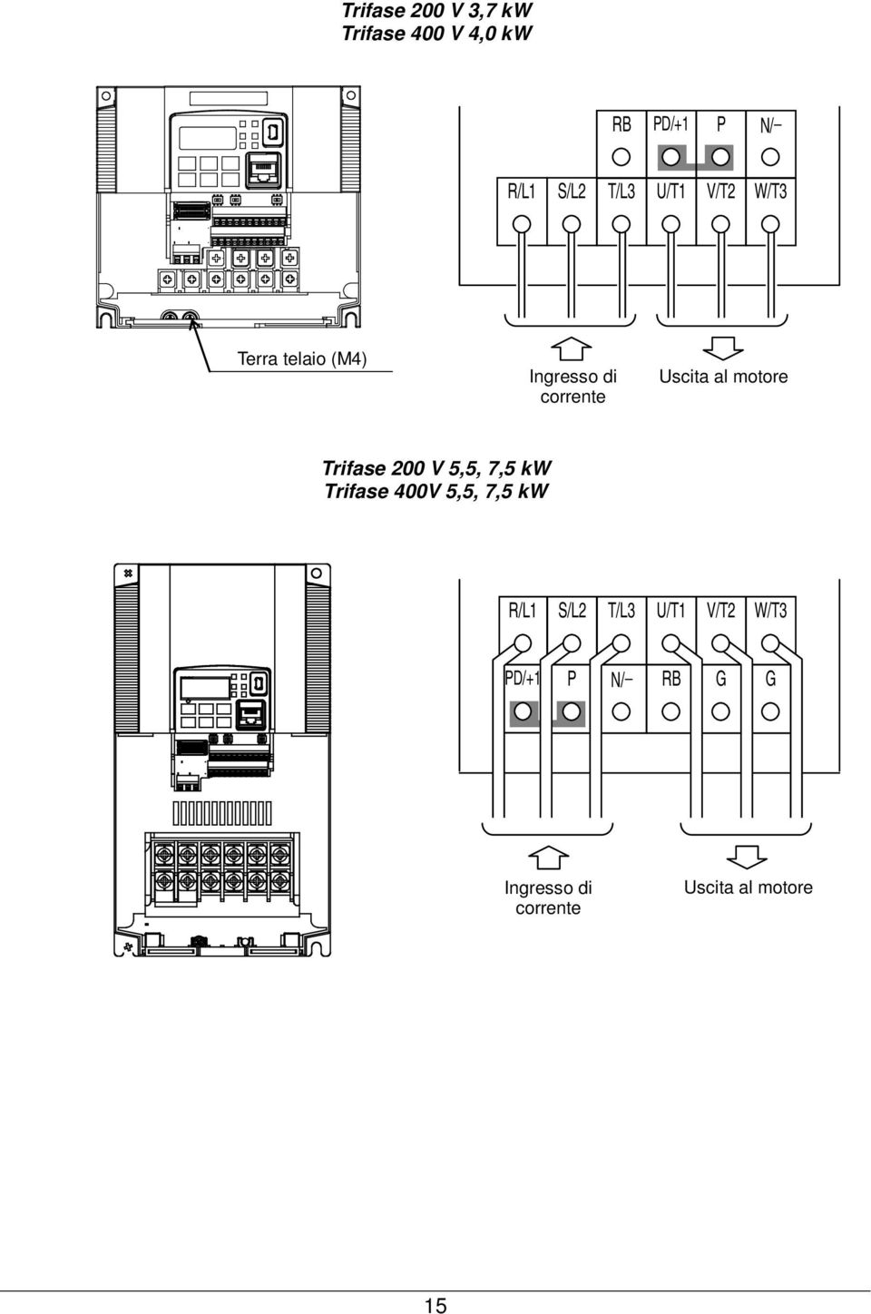 motore Trifase 200 V 5,5, 7,5 kw Trifase 400V 5,5, 7,5 kw R/L1 S/L2