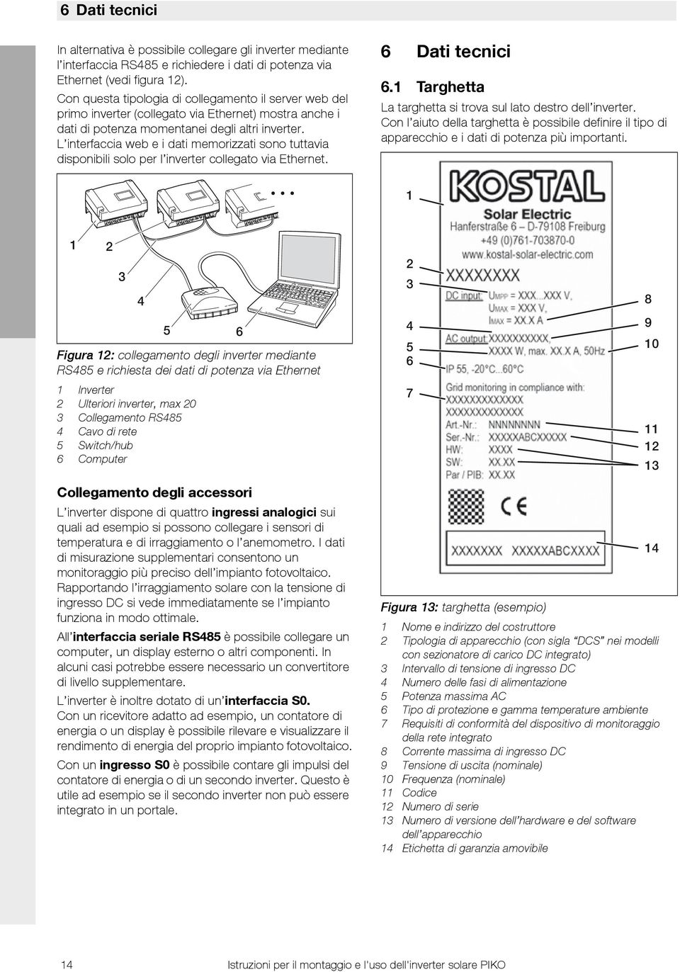 L interfaccia web e i dati memorizzati sono tuttavia disponibili solo per l inverter collegato via Ethernet. 6 Dati tecnici 6. Targhetta La targhetta si trova sul lato destro dell inverter.