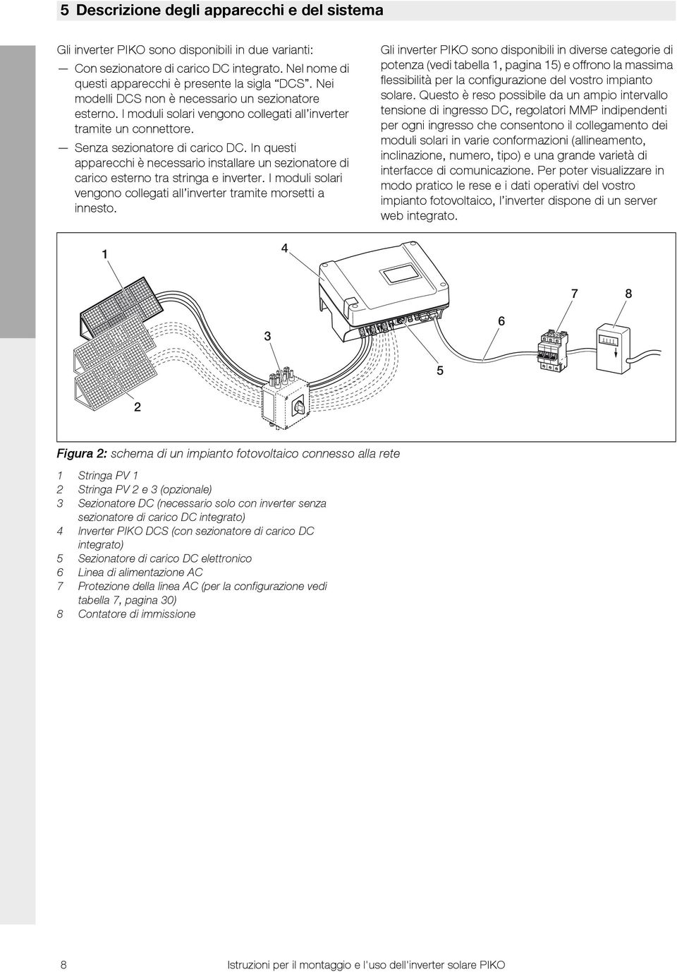 In questi apparecchi è necessario installare un sezionatore di carico esterno tra stringa e inverter. I moduli solari vengono collegati all inverter tramite morsetti a innesto.