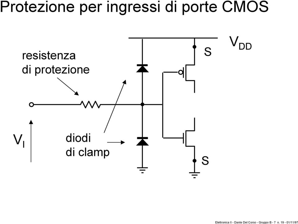 diodi di clamp S Elettronica II -