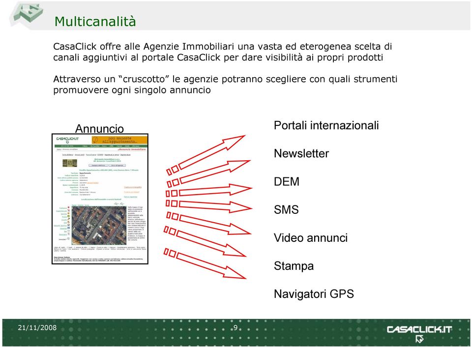 cruscotto le agenzie potranno scegliere con quali strumenti promuovere ogni singolo annuncio