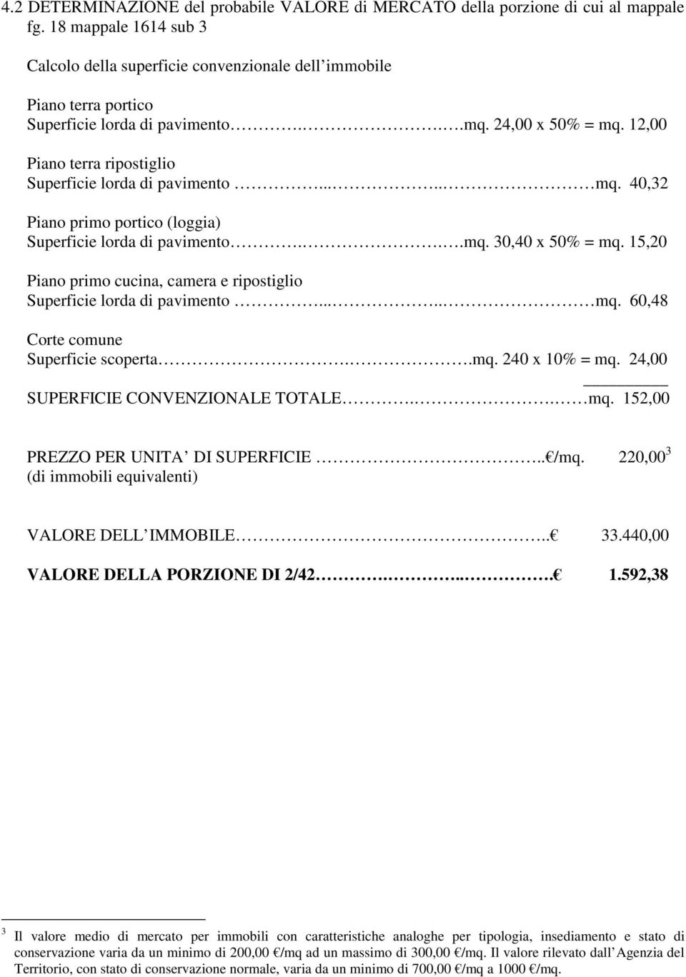 12,00 Piano terra ripostiglio Superficie lorda di pavimento..... mq. 40,32 Piano primo portico (loggia) Superficie lorda di pavimento...mq. 30,40 x 50% = mq.