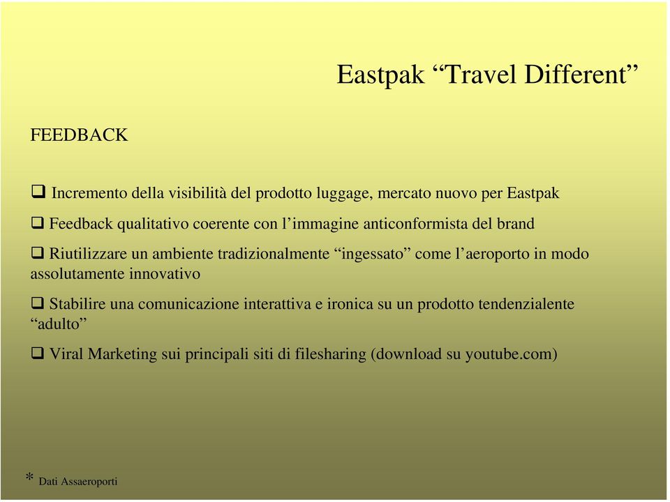 ingessato come l aeroporto in modo assolutamente innovativo Stabilire una comunicazione interattiva e ironica su un