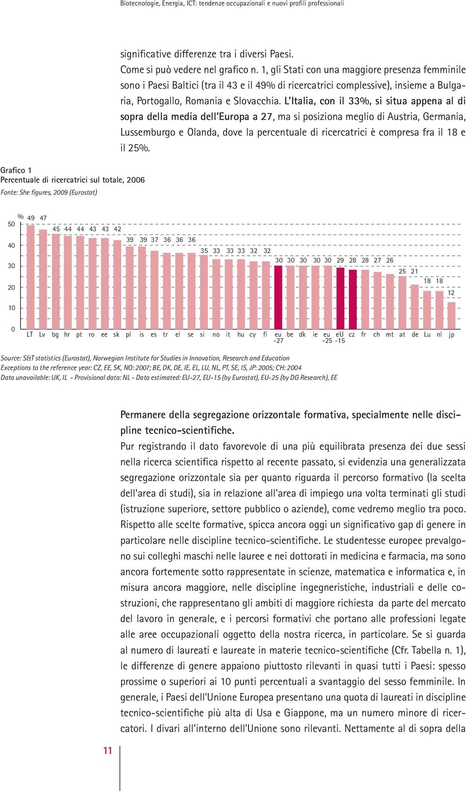 L Italia, con il 33%, si situa appena al di sopra della media dell Europa a 27, ma si posiziona meglio di Austria, Germania, Lussemburgo e Olanda, dove la percentuale di ricercatrici è compresa fra