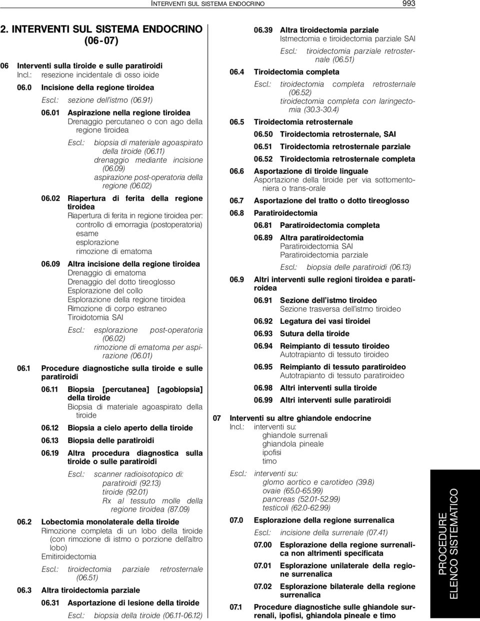 : biopsia di materiale agoaspirato della tiroide (06.11) drenaggio mediante incisione (06.09) aspirazione post-operatoria della regione (06.02) 06.