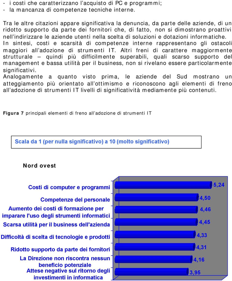 utenti nella scelta di soluzioni e dotazioni informatiche. In sintesi, costi e scarsità di competenze interne rappresentano gli ostacoli maggiori all adozione di strumenti IT.