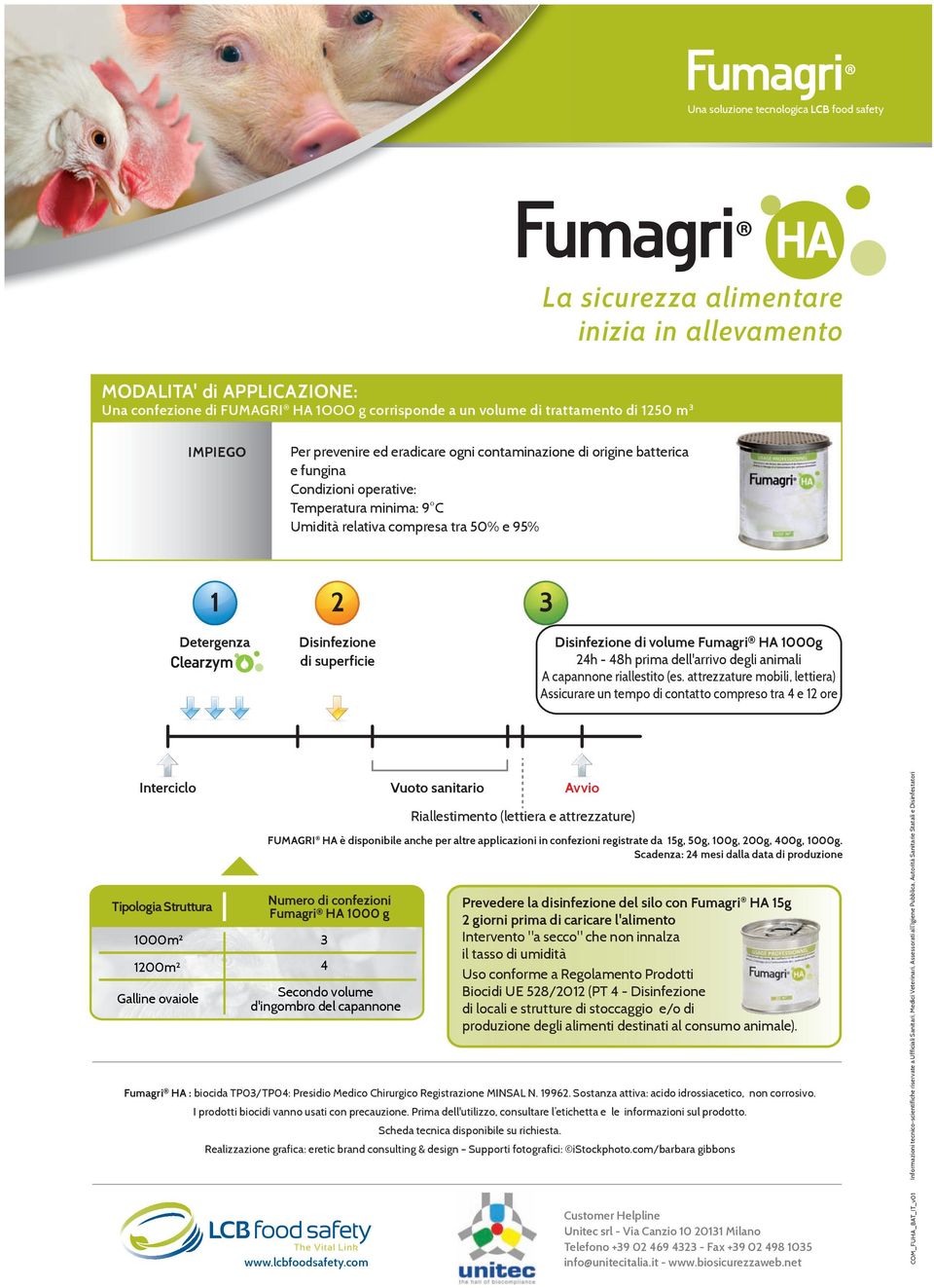 Disinfezione di superficie Disinfezione di volume Fumagri HA 1000g 24h - 48h prima dell'arrivo degli animali A capannone riallestito (es.