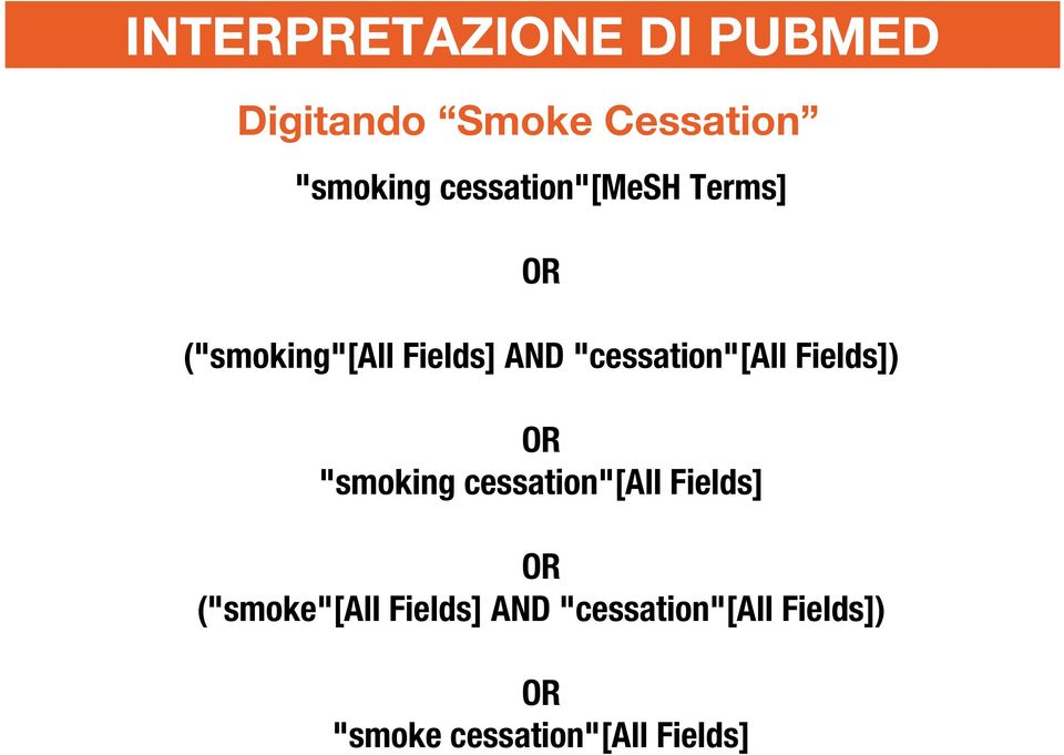 "cessation"[all Fields]) OR "smoking cessation"[all Fields] OR