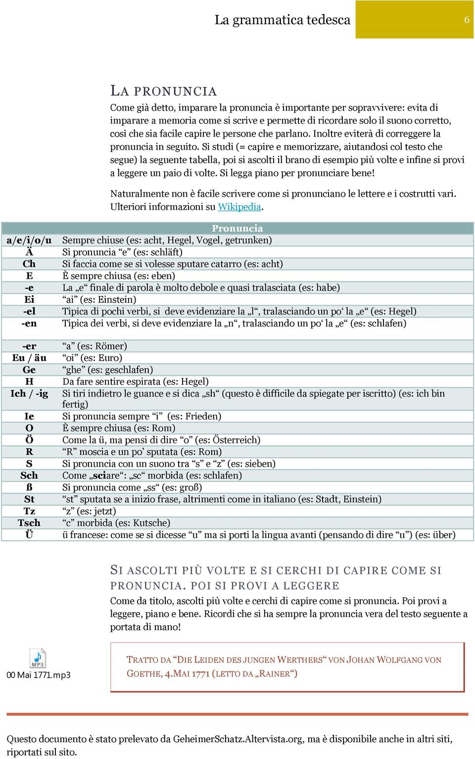 Si studi (= capire e memorizzare, aiutandosi col testo che segue) la seguente tabella, poi si ascolti il brano di esempio più volte e infine si provi a leggere un paio di volte.