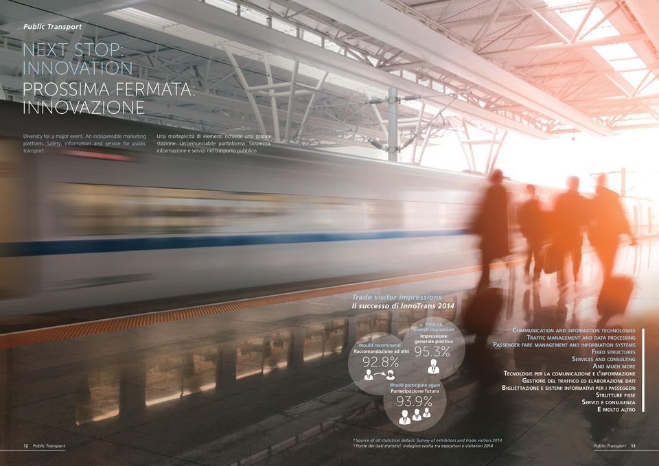 Trade visitor impressions Il successo di InnoTrans 2014 Would recommend Raccomandazione ad altri 92.8% Positive overall impression Impressione generale positiva 95.