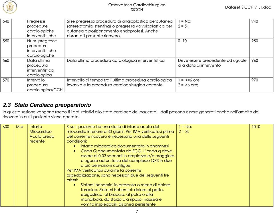 percutanea (aterectomia, stenting) o pregressa valvuloplastica per cutanea o posizionamento endoprotesi. Anche durante il presente ricovero.