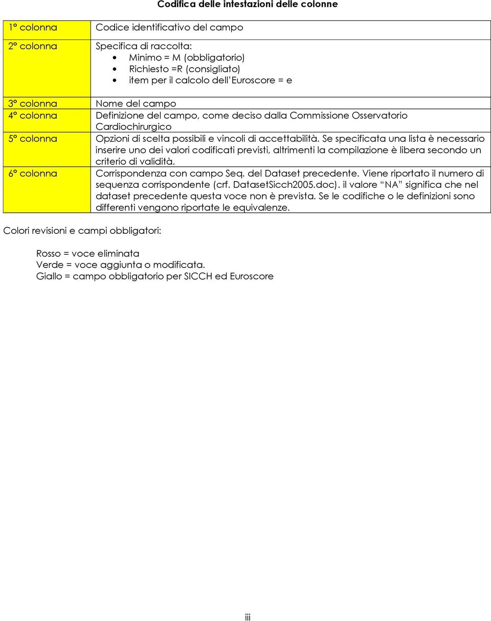 Se specificata una lista è necessario inserire uno dei valori codificati previsti, altrimenti la compilazione è libera secondo un criterio di validità. 6 colonna Corrispondenza con campo Seq.