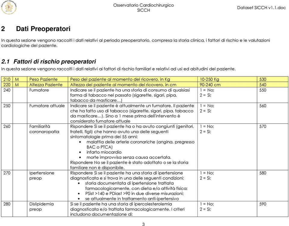 210 M Peso Paziente Peso del paziente al momento del ricovero, in Kg 10-250 Kg 530 220 M Altezza Paziente Altezza del paziente al momento del ricovero, in cm 90-240 cm 540 240 Fumatore Indicare se il