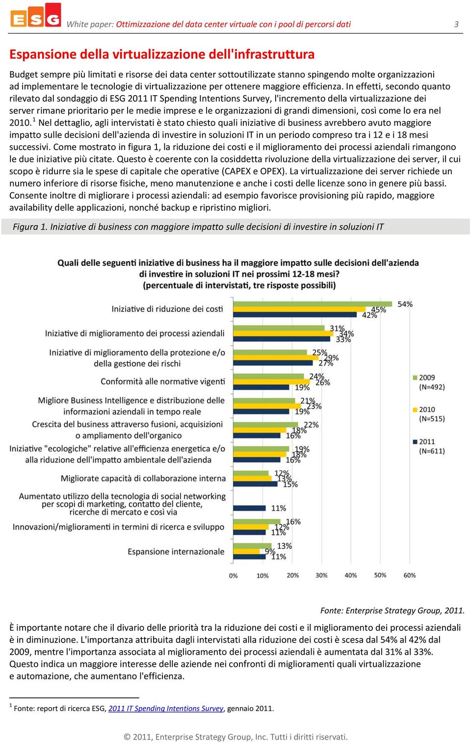 In effetti, secondo quanto rilevato dal sondaggio di ESG 2011 IT Spending Intentions Survey, l'incremento della virtualizzazione dei server rimane prioritario per le medie imprese e le organizzazioni