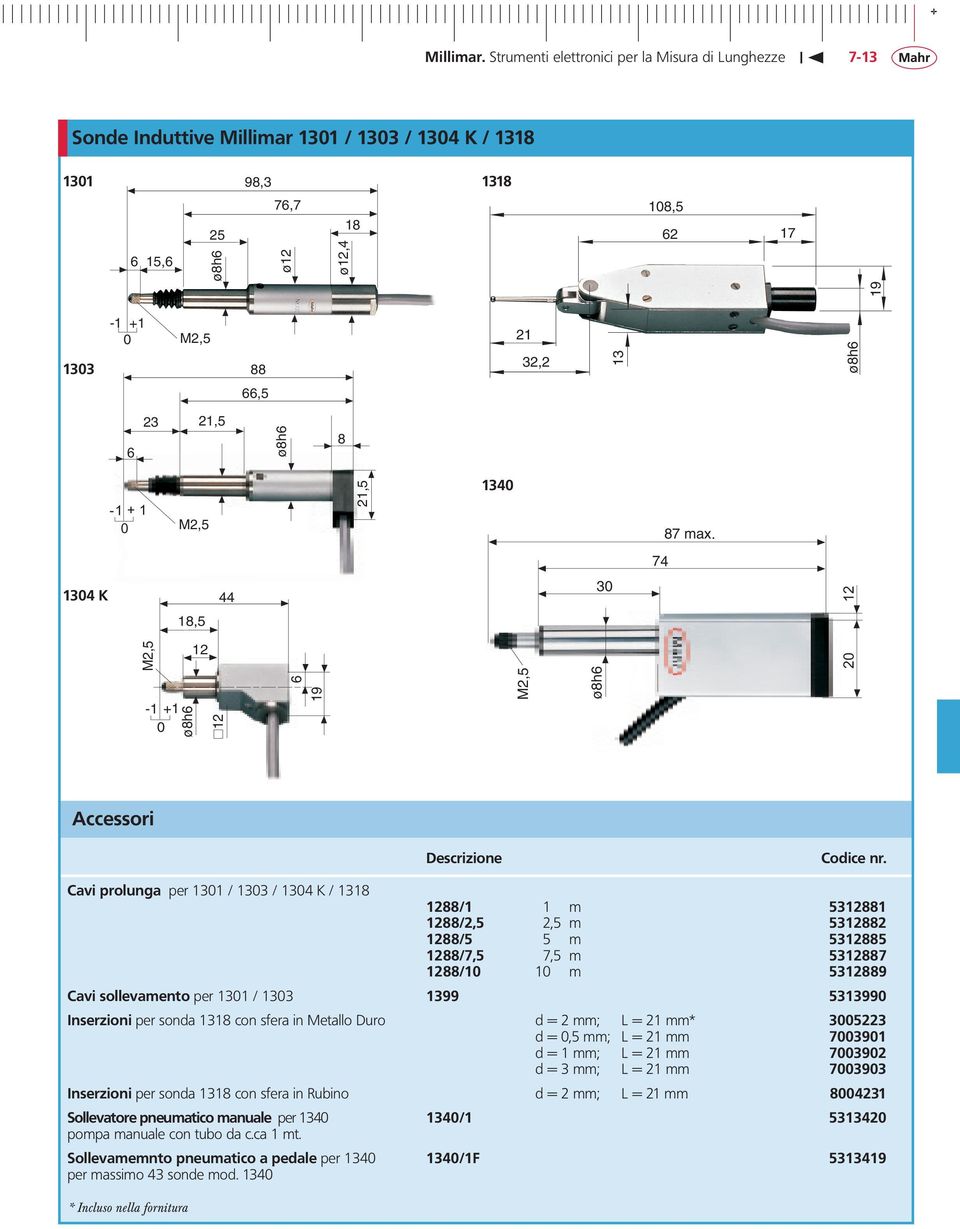 6 23 21,5 ø8h6 8-1 +1 0 304 K M2,5 44 21,5 340 30 74 87 max. 12 18,5 M2,5-1 +1 0 ø8h6 12 12 6 19 M2,5 ø8h6 20 Accessori Descrizione Codice nr.