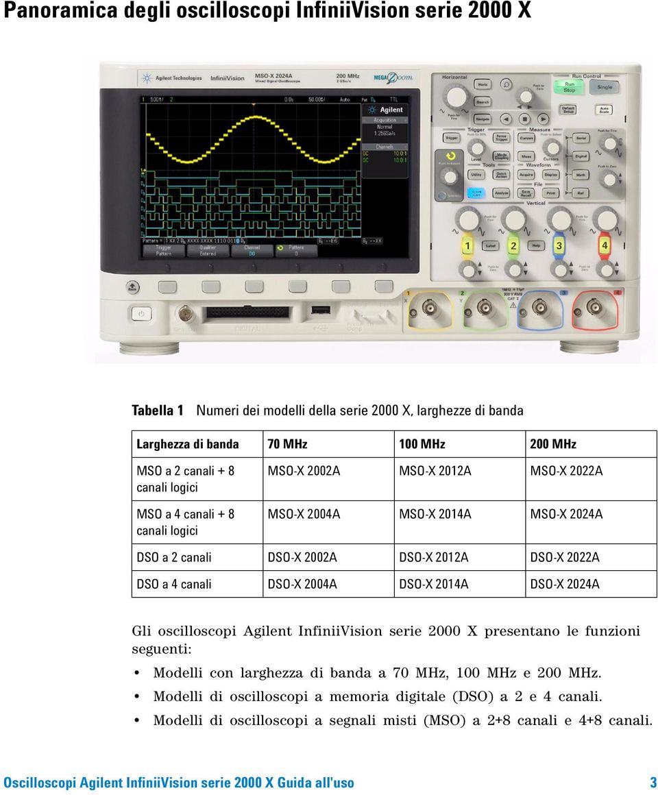DSO-X 2004A DSO-X 2014A DSO-X 2024A Gli oscilloscopi Agilent InfiniiVision serie 2000 X presentano le funzioni seguenti: Modelli con larghezza di banda a 70 MHz, 100 MHz e 200 MHz.