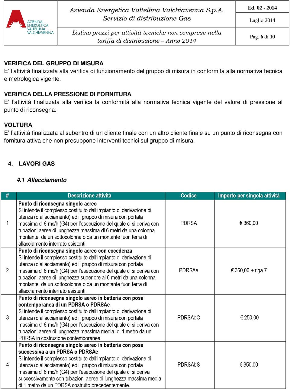 VOLTURA E l attività finalizzata al subentro di un cliente finale con un altro cliente finale su un punto di riconsegna con fornitura attiva che non presuppone interventi tecnici sul gruppo di misura.