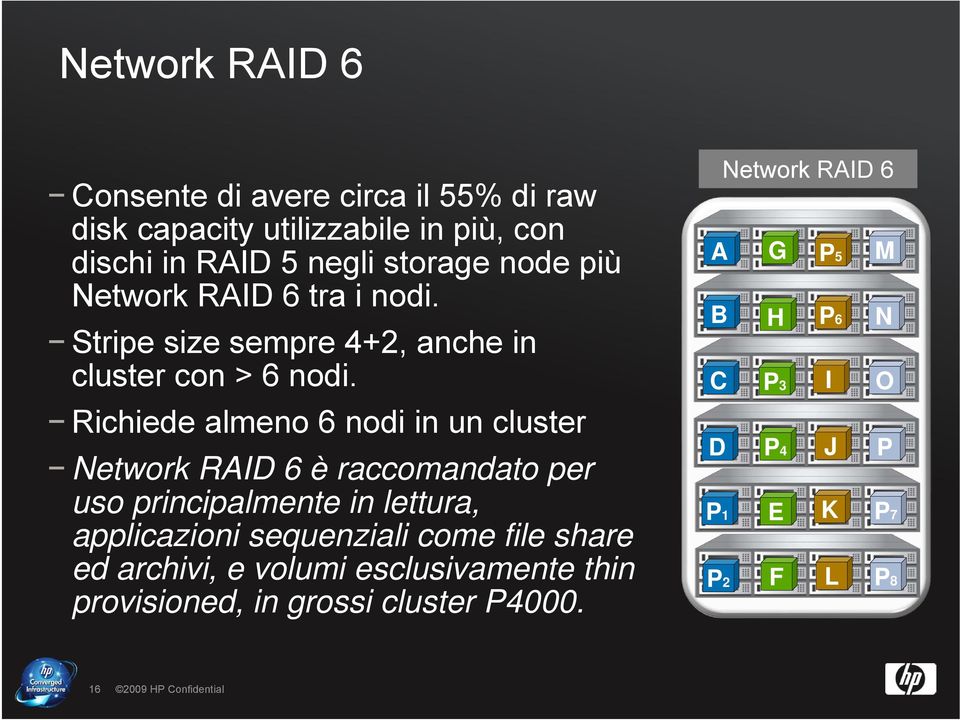 Richiede almeno 6 nodi in un cluster Network RAID 6 è raccomandato per uso principalmente in lettura, applicazioni sequenziali come file