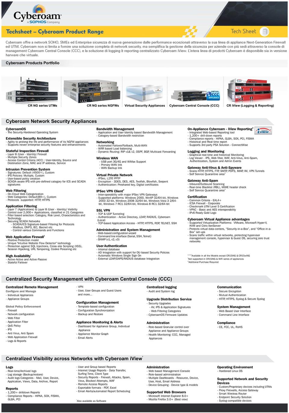 HIPAA, SOX, FISMA, GLBA, PCI Web based Management Console Rolebased administration Multiple Dashboards Resource, Device, User, Host, Email Address Device Grouping Device type & models Supported Web