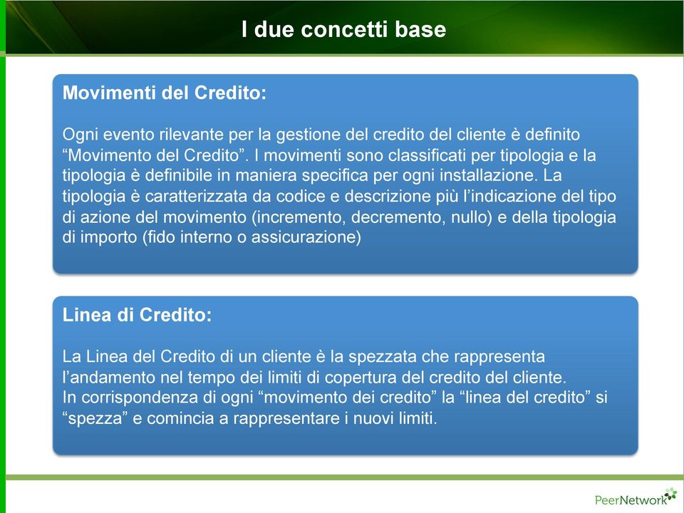 La tipologia è caratterizzata da codice e descrizione più l indicazione del tipo di azione del movimento (incremento, decremento, nullo) e della tipologia di importo (fido interno o