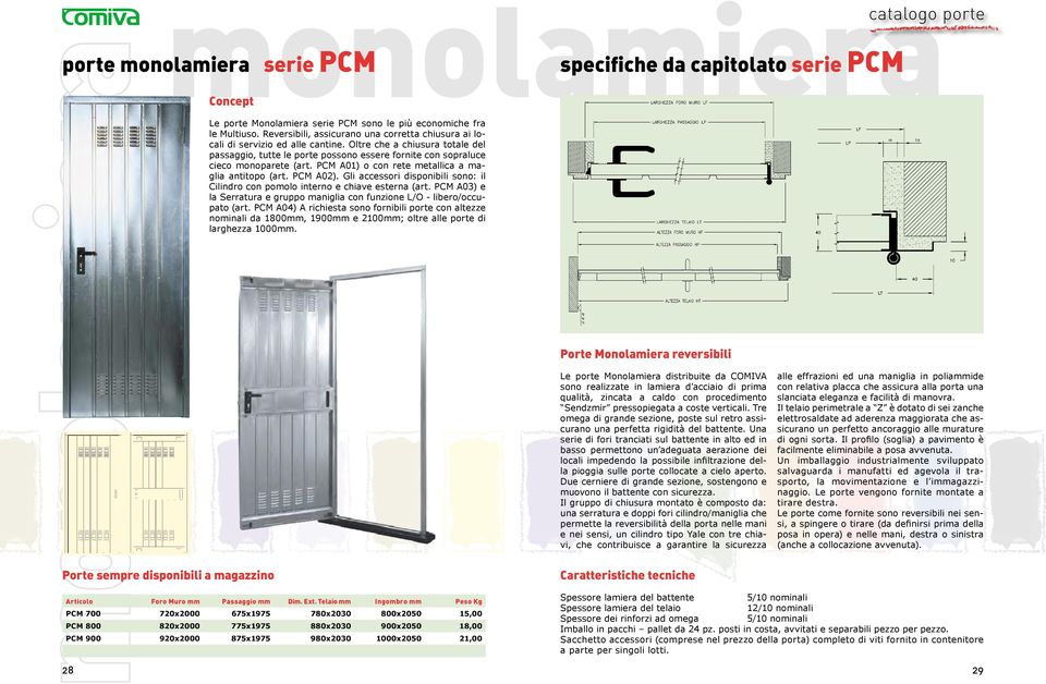 Oltre che a chiusura totale del passaggio, tutte le porte possono essere fornite con sopraluce cieco monoparete (art. PCM A01) o con rete metallica a maglia antitopo (art. PCM A02).