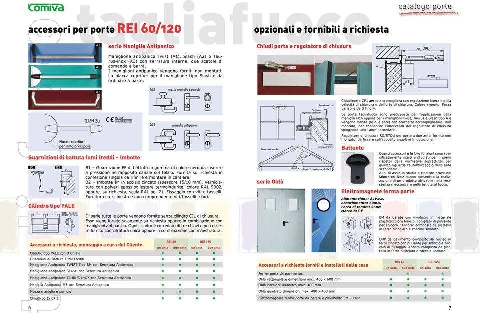 mezza maniglia e pomolo Guarnizioni di battuta fumi freddi Imbotte B1 B2 Cilindro tipo YALE REI 60 L = 35 + 35 mm REI 120 L = 40 + 40 mm maniglia antipanico B1 Guarnizione FF di battuta in gomma di