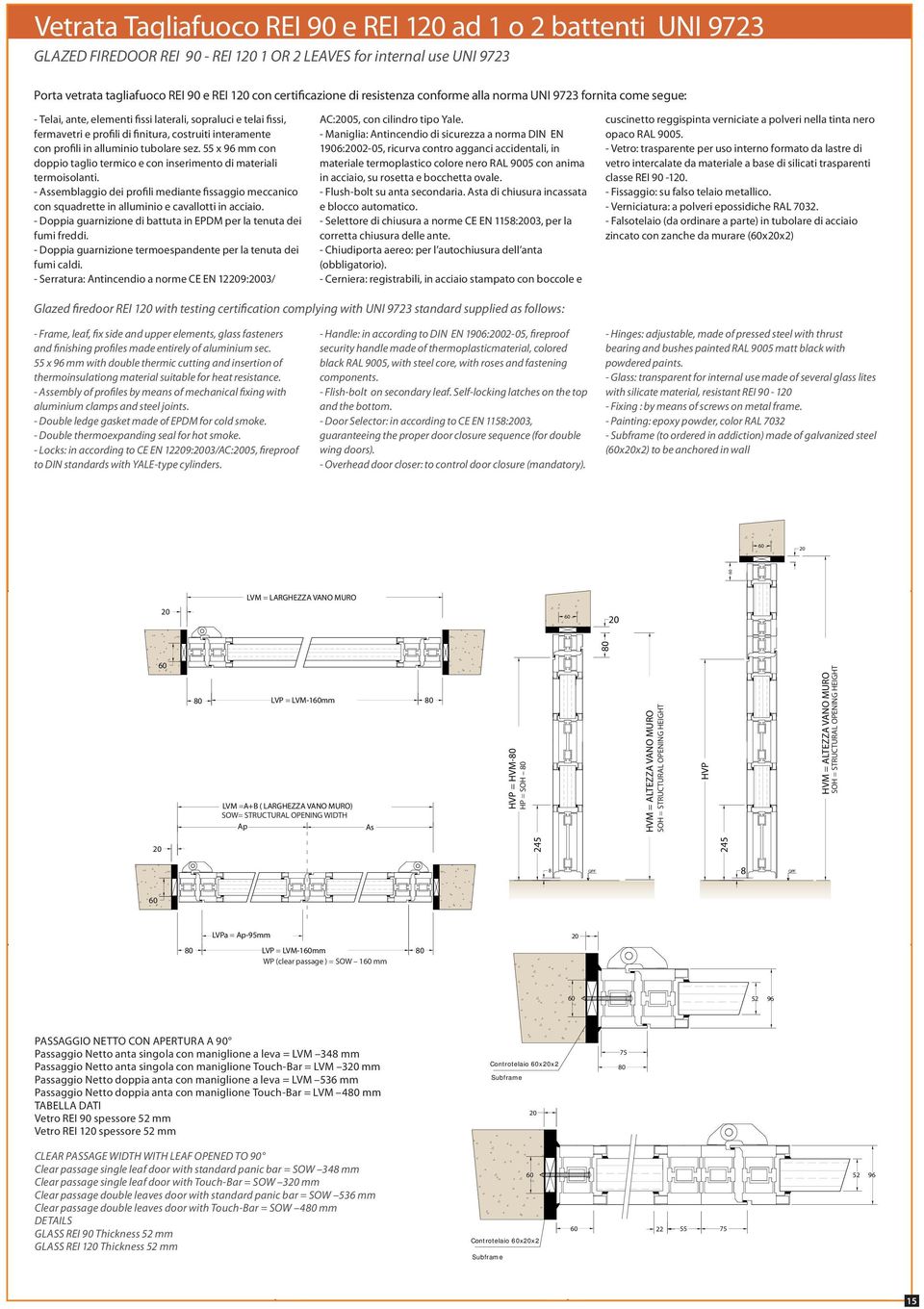 alluminio tubolare sez. 55 x 96 mm con doppio taglio termico e con inserimento di materiali termoisolanti.