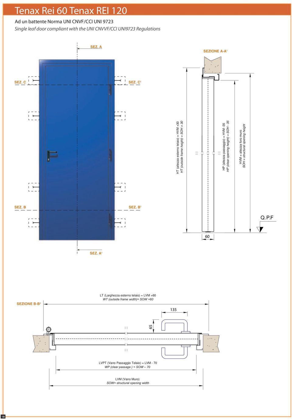 A 1 SEZIONE B-B 1 LT (Larghezza esterno telaio) = LVM +60 WT (outside frame width)= SOW +60 135 65 HT (altezza esterno telaio) = HVM +30 HT (outside frame