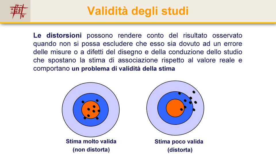 conduzione dello studio che spostano la stima di associazione rispetto al valore reale e