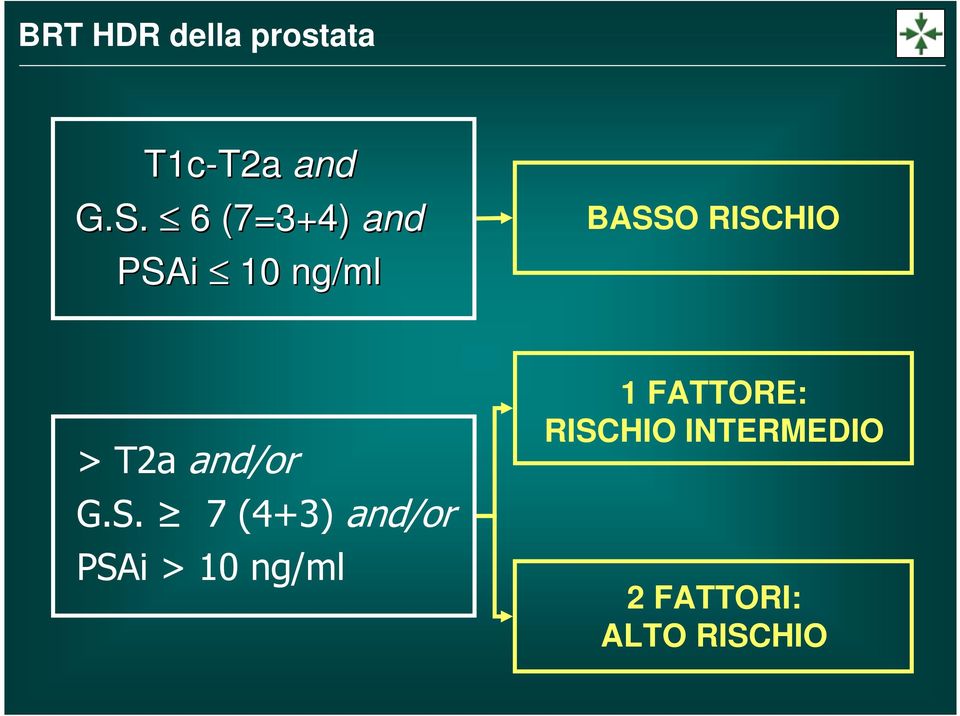 T2a and/or G.S.