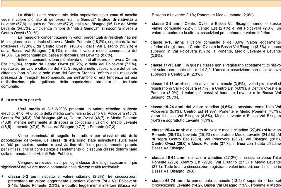 La maggiore concentrazione in valori percentuali di residenti nati nel Mezzogiorno e nelle Isole si trova a Medio Ponente (18,2%), seguito dalla Val Polcevera (17,9%), da Centro Ovest (16,3%), dalla