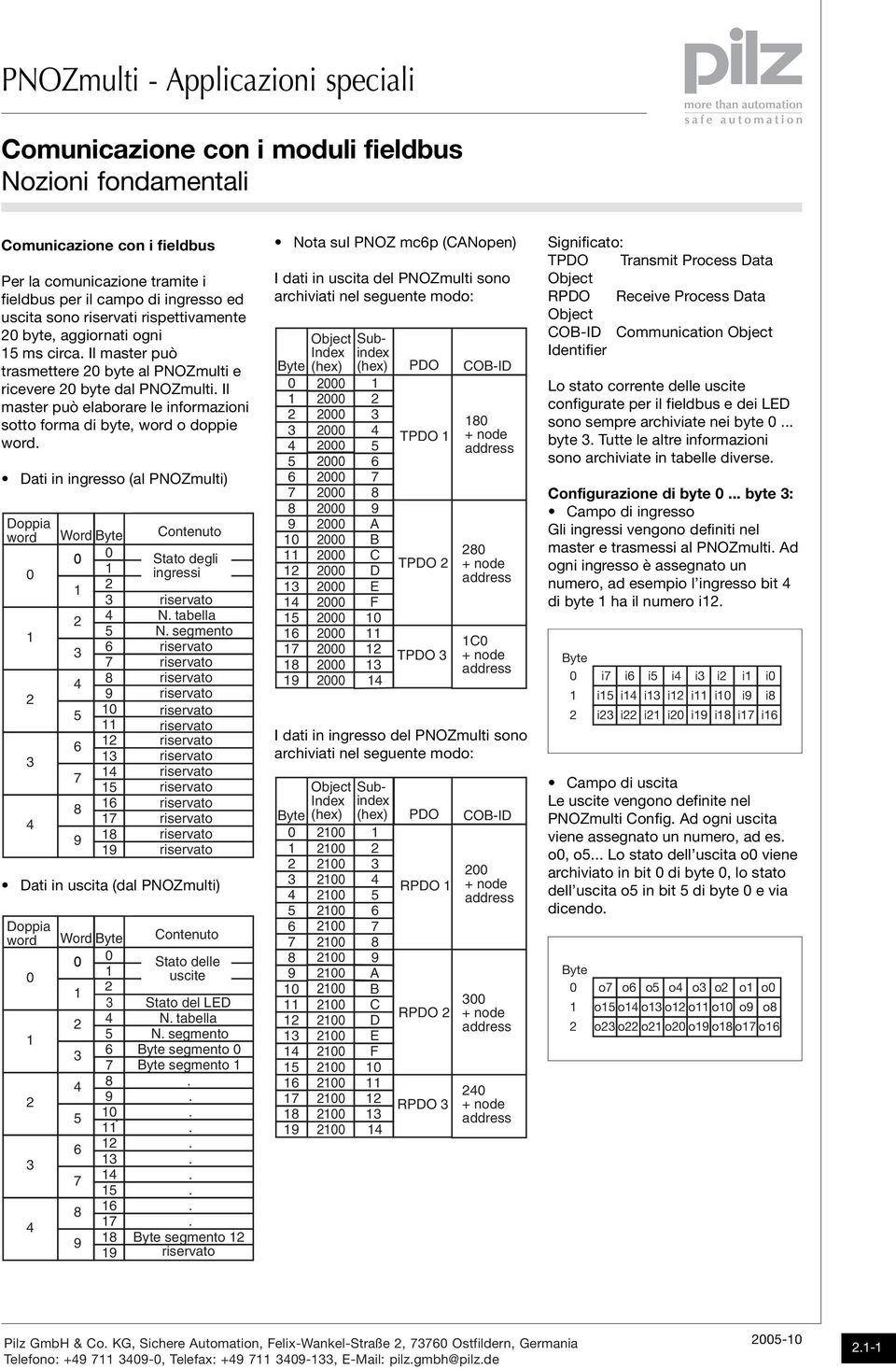 PNOZmulti) Doppia word Byte 7 8 9 7 8 9 N tabella N segmento Dati in uscita (dal PNOZmulti) Doppia word Word 7 8 9 Word 7 8 9 Byte 7 8 9 7 8 9 Contenuto Stato degli ingressi Contenuto Stato delle