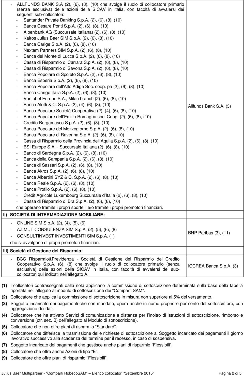 Banking S.p.A. (2), (6), (8), (10) - Banca Cesare Ponti S.p.A. (2), (6), (8), (10) - Alpenbank AG (Succursale italiana) (2), (6), (8), (10) - Kairos Julius Baer SIM S.p.A. (2), (6), (8), (10) - Banca Carige S.