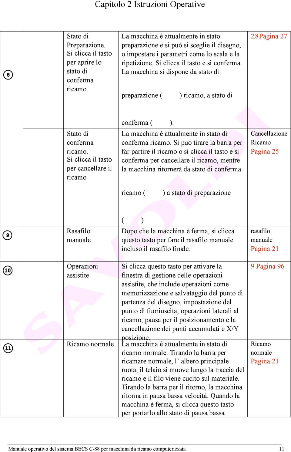 La macchina si dispone da stato di preparazione ( ) ricamo, a stato di 2.8 Pagina 27 Stato di conferma ricamo. il tasto per cancellare il ricamo conferma ( ).