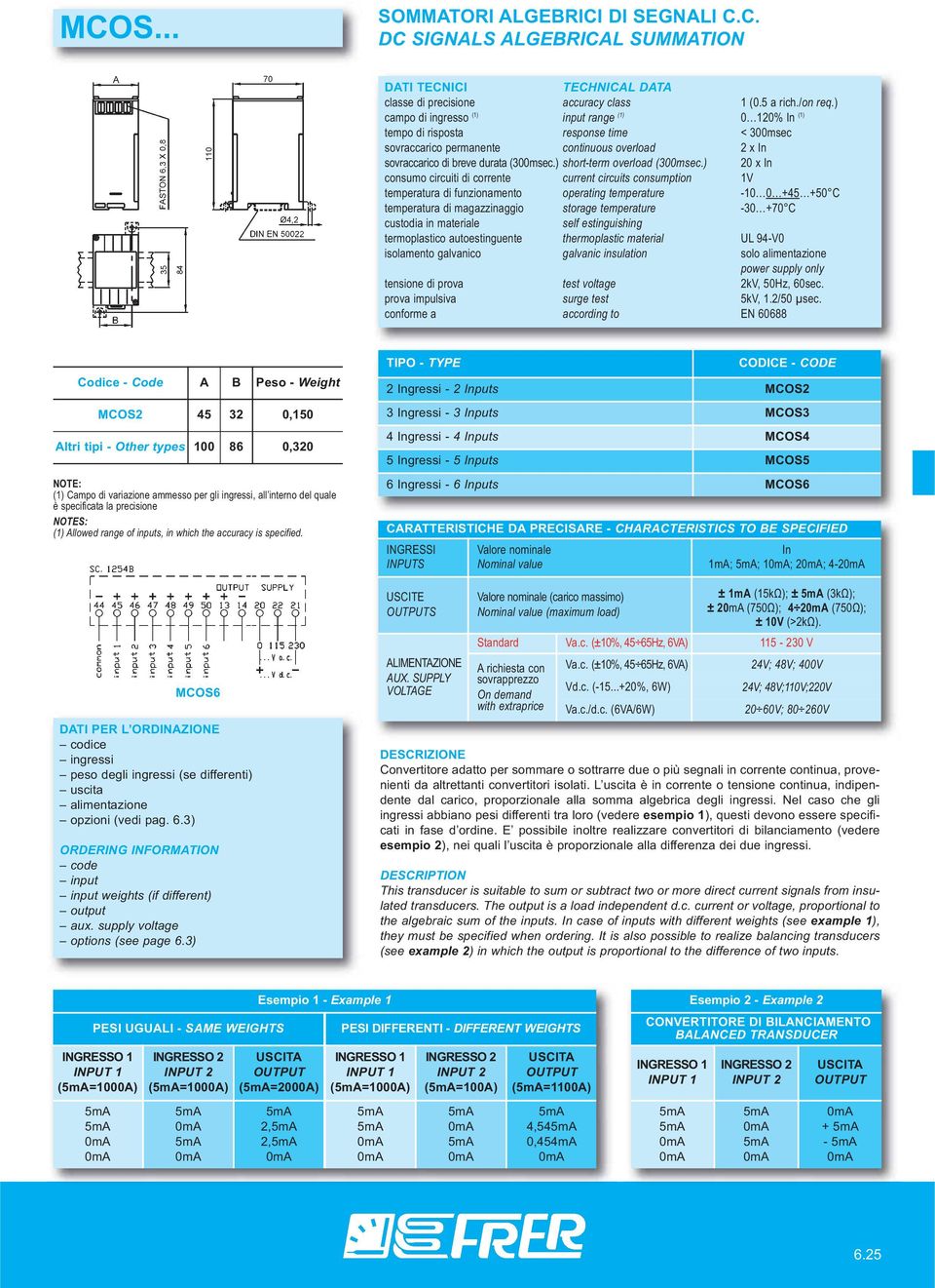 ) short-term overload (300msec.