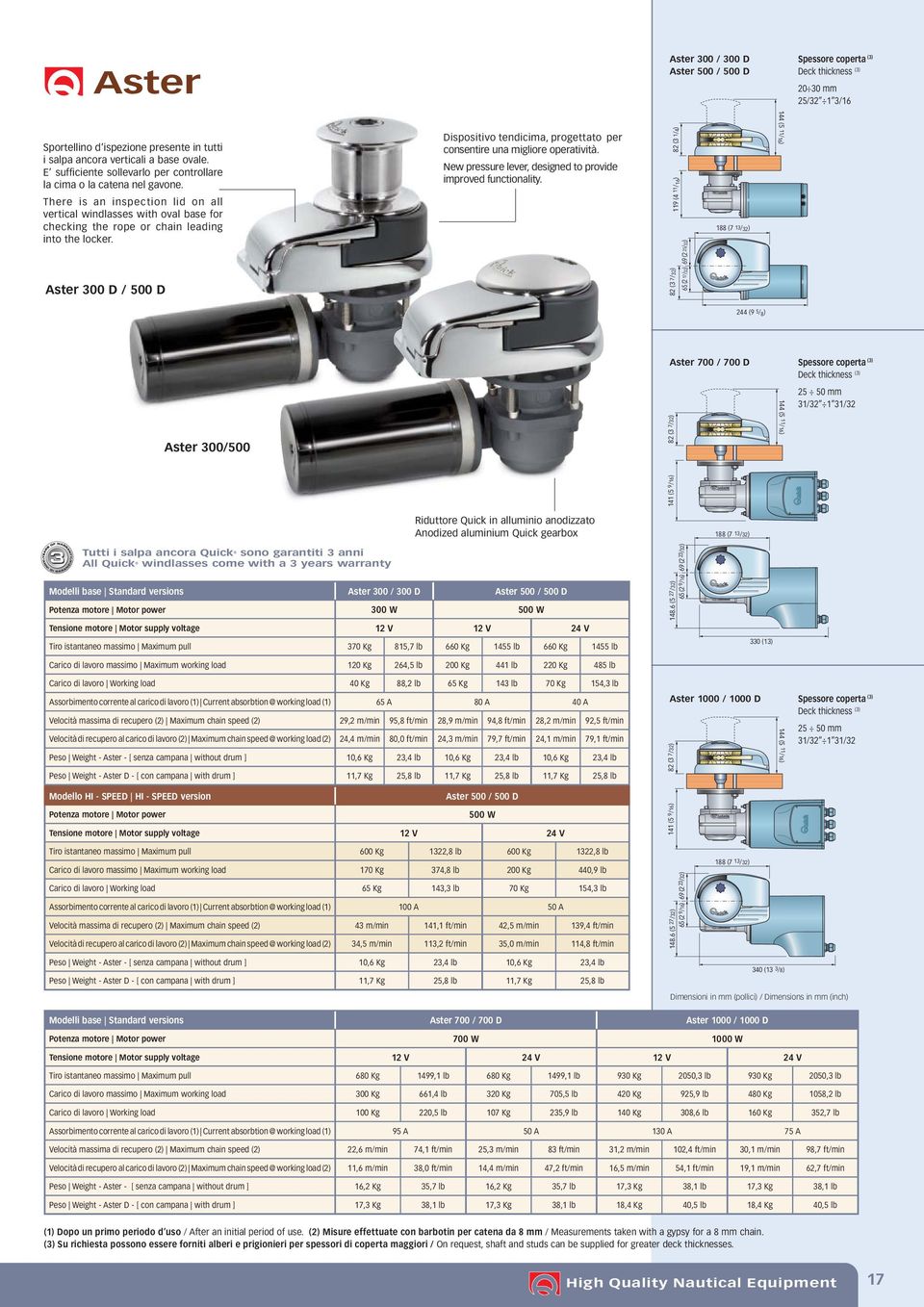 Aster 300 D / 500 D Dispositivo tendicima, progettato per consentire una migliore operatività. New pressure lever, designed to provide improved functionality.