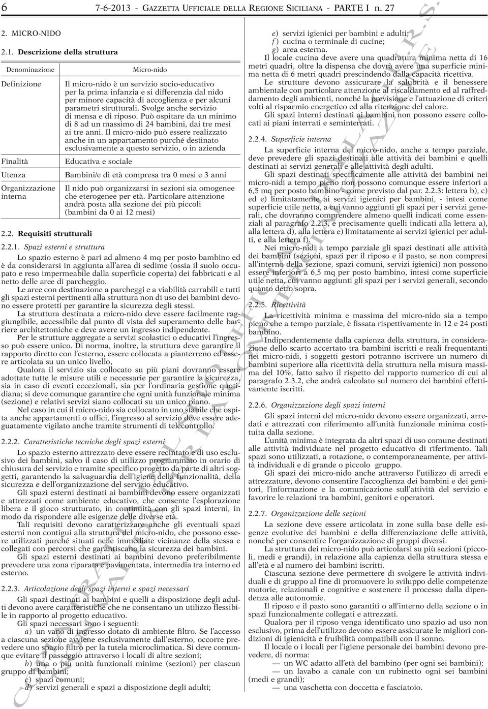 Descrizione della struttura Denominazione Micro-nido Definizione Il micro-nido è un servizio socio-educativo per la prima infanzia e si differenzia dal nido per minore capacità di accoglienza e per