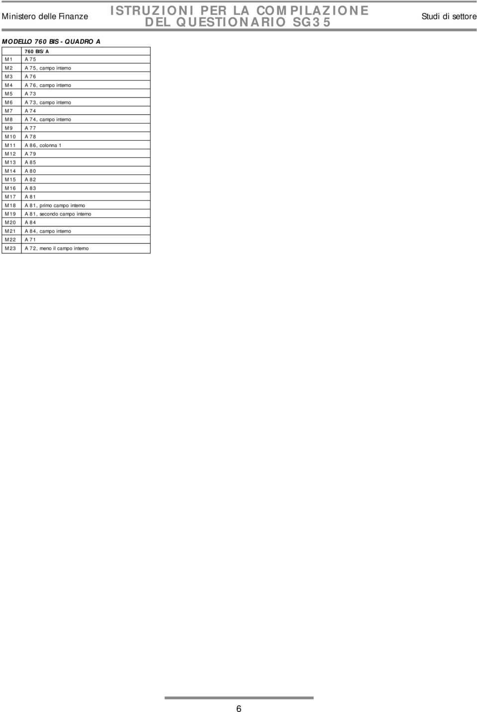 campo interno M9 A 77 M10 A 78 M11 A 86, colonna 1 M12 A 79 M13 A 85 M14 A 80 M15 A 82 M16 A 83 M17 A 81 M18 A 81, primo