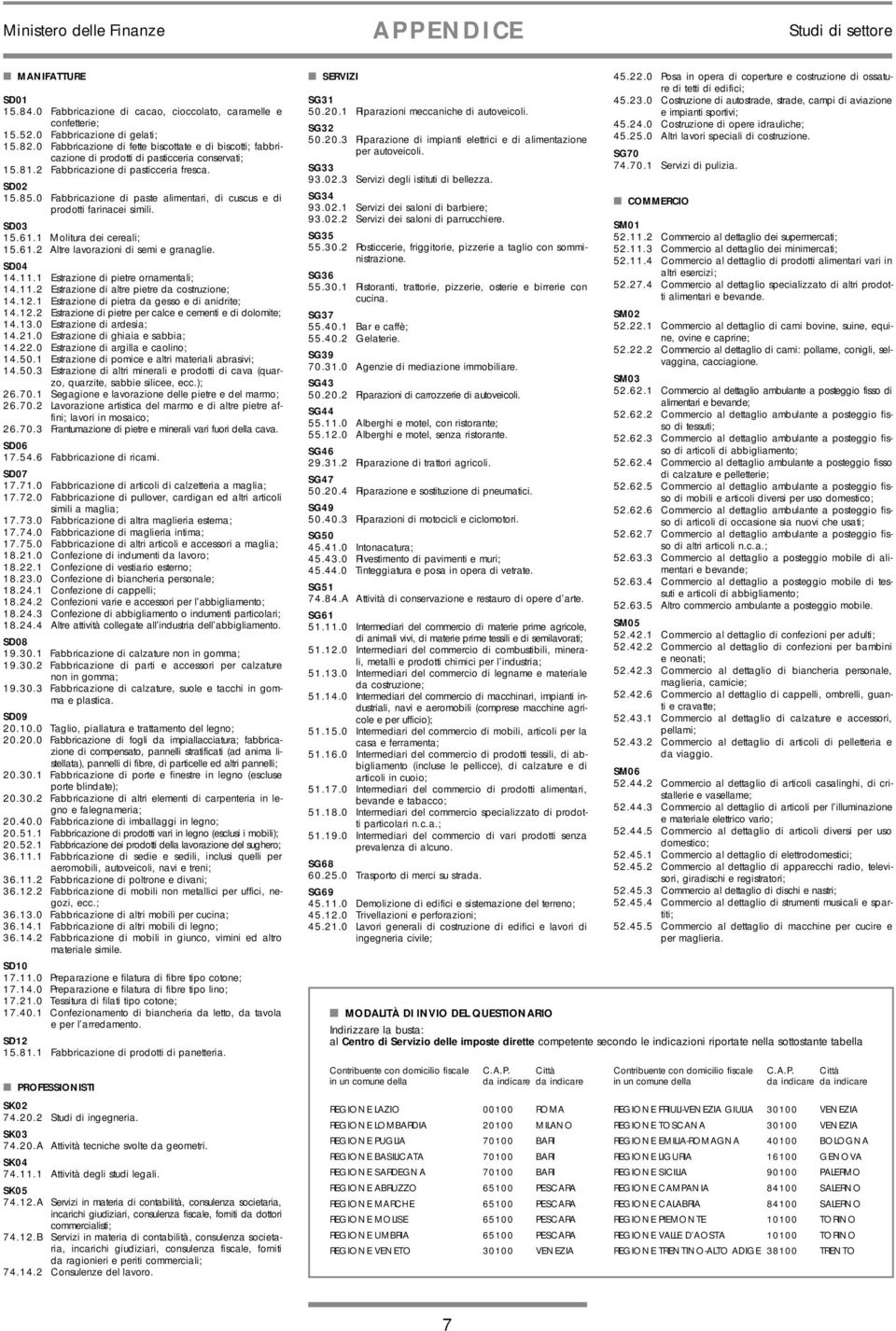 0 Fabbricazione di paste alimentari, di cuscus e di prodotti farinacei simili. SD03 15.61.1 Molitura dei cereali; 15.61.2 Altre lavorazioni di semi e granaglie. SD04 14.11.