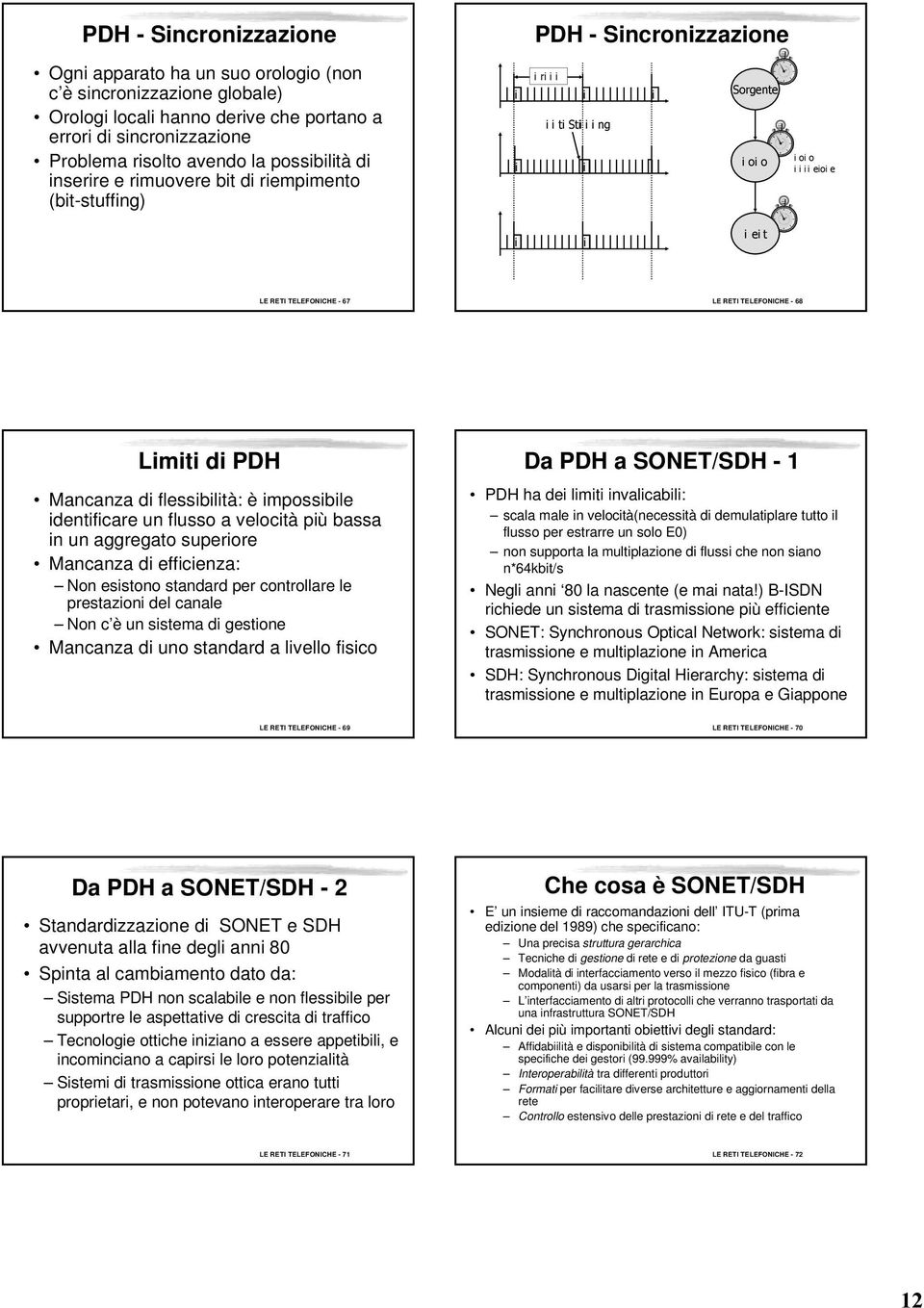 flessibilità: è impossibile identificare un flusso a velocità più bassa in un aggregato superiore Mancanza di efficienza: Non esistono standard per controllare le prestazioni del canale Non c è un