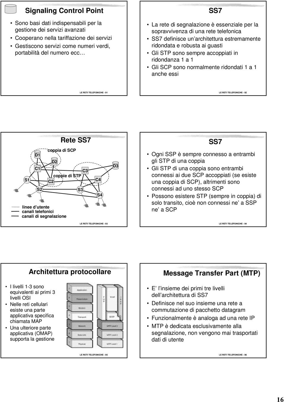 ridondanza 1 a 1 Gli SCP sono normalmente ridondati 1 a 1 anche essi LE RETI TELEFONICHE - 91 LE RETI TELEFONICHE - 92 S1 D1 C1 S2 Rete SS7 coppia di SCP D2 linee d utente canali telefonici canali di