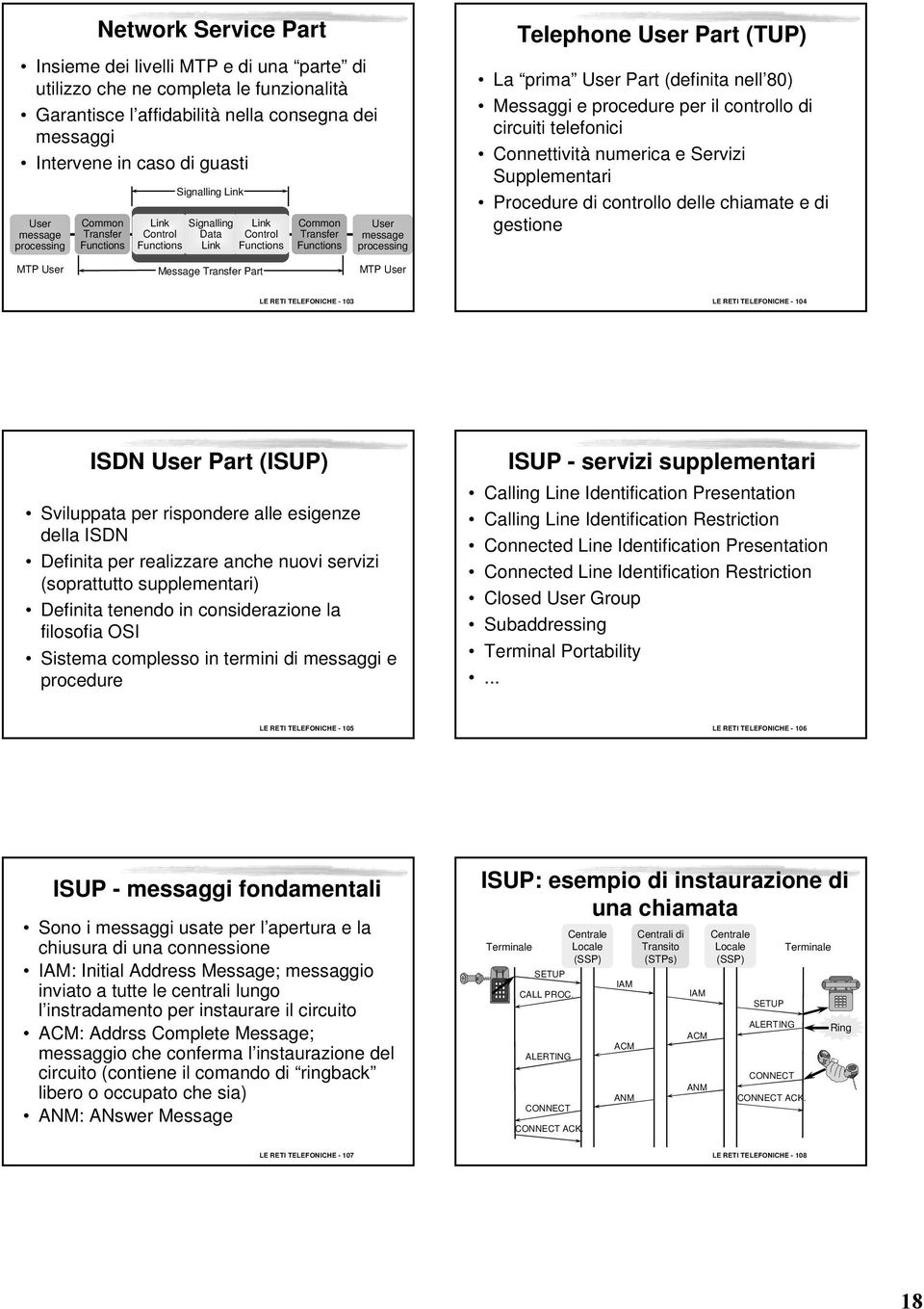 prima User Part (definita nell 80) Messaggi e procedure per il controllo di circuiti telefonici Connettività numerica e Servizi Supplementari Procedure di controllo delle chiamate e di gestione MTP