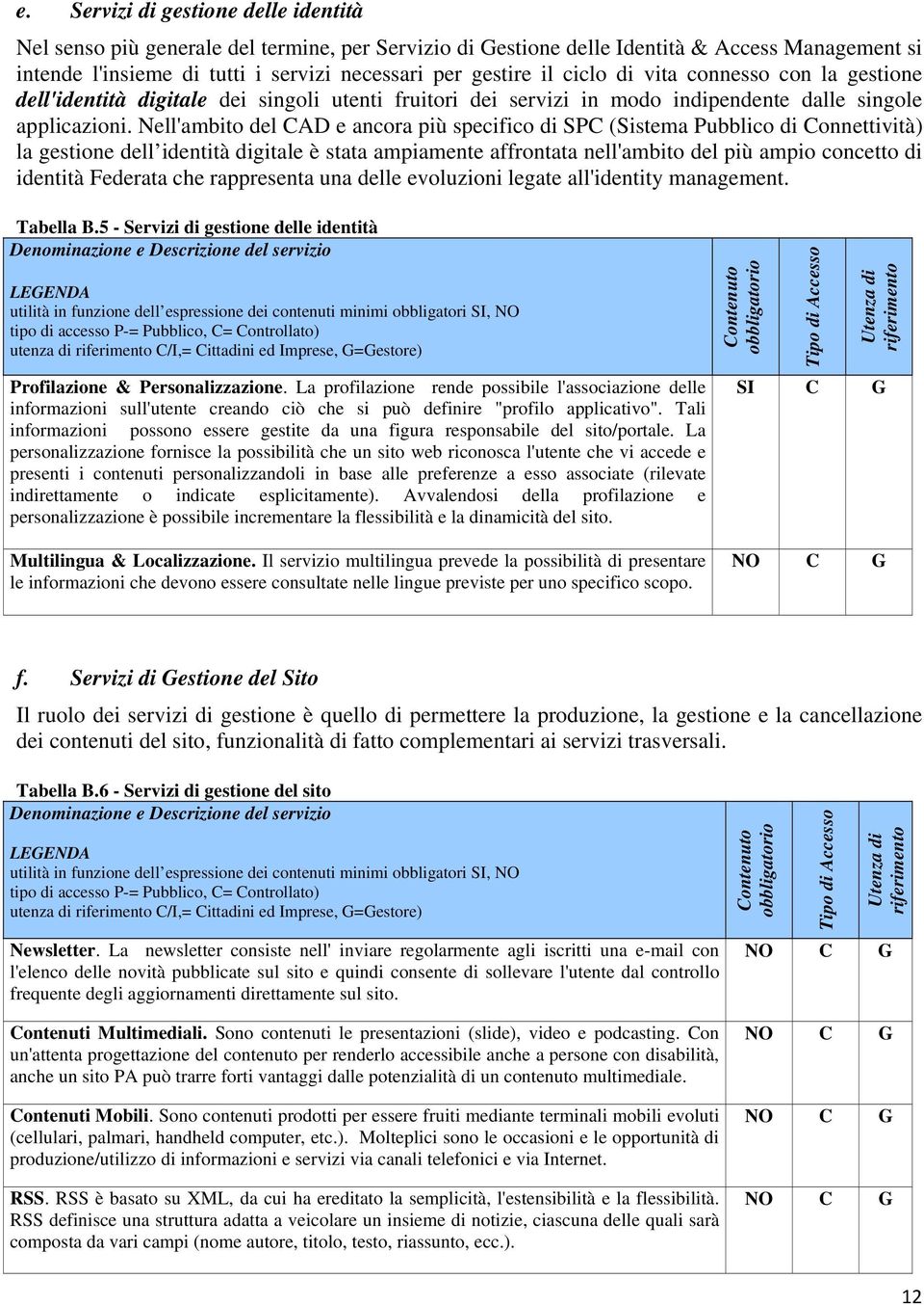 Nell'ambito del CAD e ancora più specifico di SPC (Sistema Pubblico di Connettività) la gestione dell identità digitale è stata ampiamente affrontata nell'ambito del più ampio concetto di identità