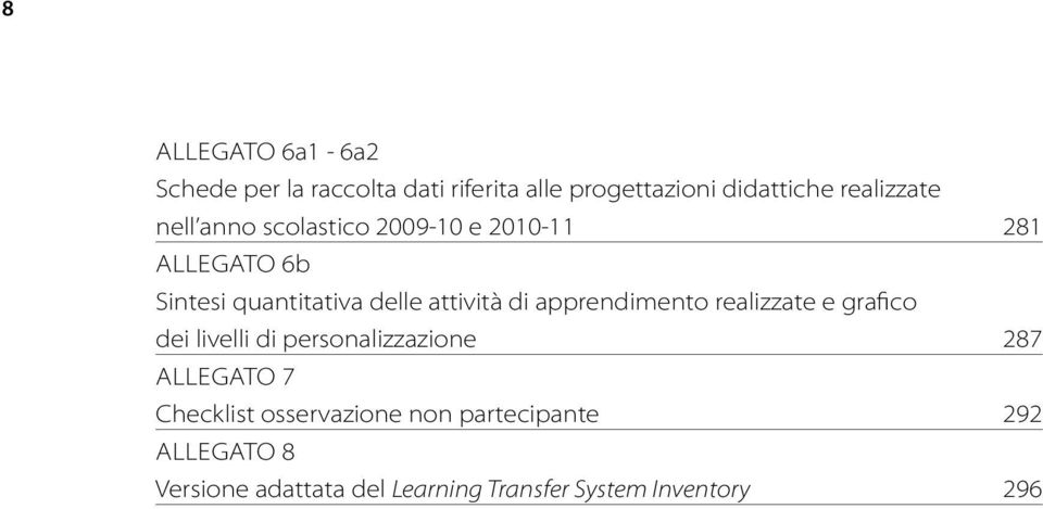 quantitativa delle attività di apprendimento realizzate e grafico dei livelli di personalizzazione 287